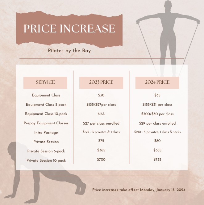 How much do Pilates classes cost?